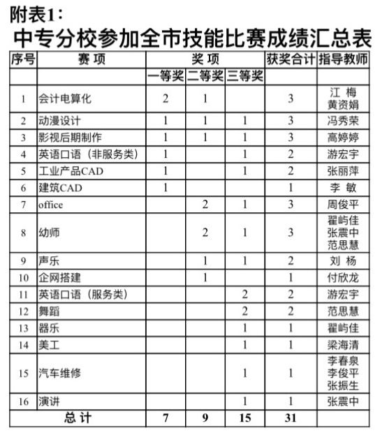 1511013646355949.jpg http://static2.ivwen.com/users/22564790/a099ff1a6fba4af4b1134b1059e5697d.jpg-mobile