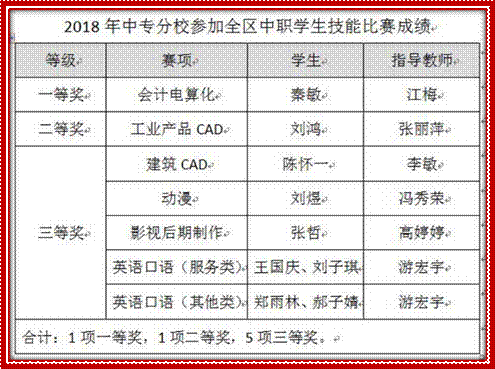 1524584790590439.gif 微信图片_20180411100526.jpg