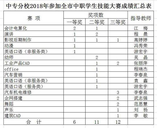 1539245876688557.jpg 微信图片_20181008161310.jpg